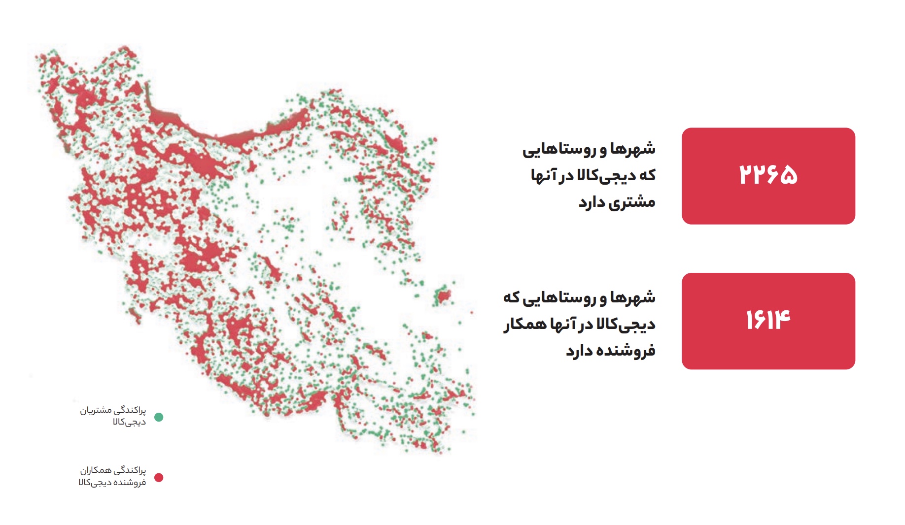 دیجی کالا/ کاماپرس